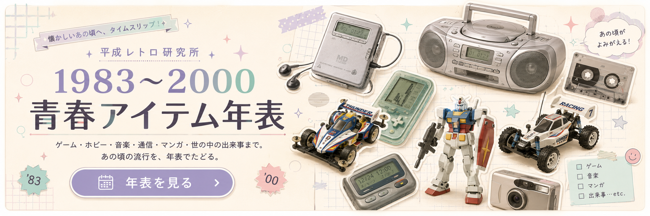1983〜2000 青春アイテム年表。ゲーム・ホビー・音楽・通信・マンガ・世の中の出来事まで、あの頃の流行を年表でたどる。